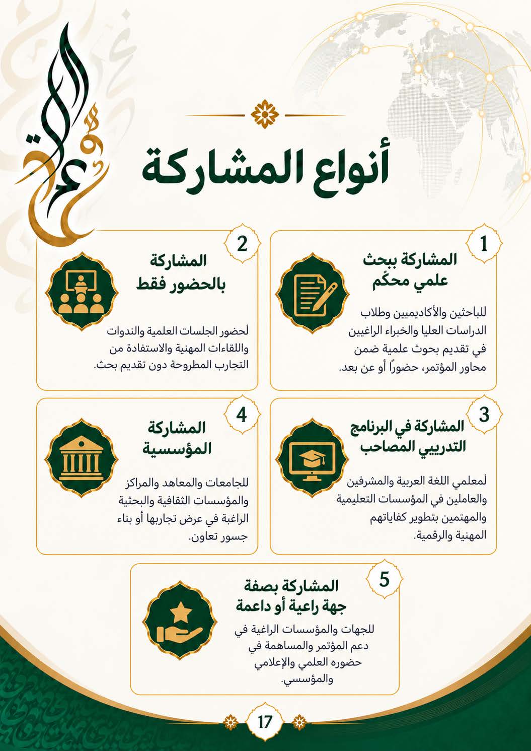 Training Program Workshop